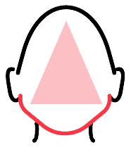 triangle